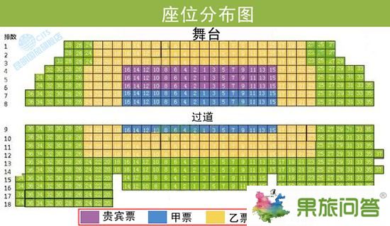 云南印象門票貴賓票、甲票、乙票、丙票位置分布圖