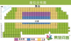 云南印象門(mén)票貴賓票、甲票、乙票、丙票位置分布圖